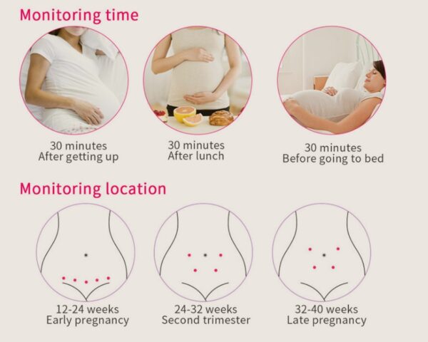 Fetal Heart Rate Monitor Home Pregnancy Baby Fetal Sound Heart Rate Detector - Image 5